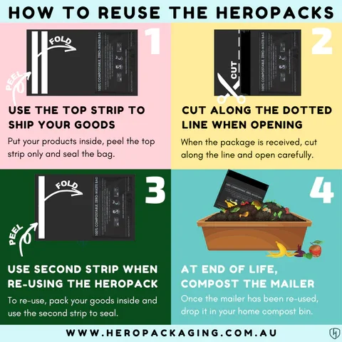 How_to_reuse_heropacks_480x480